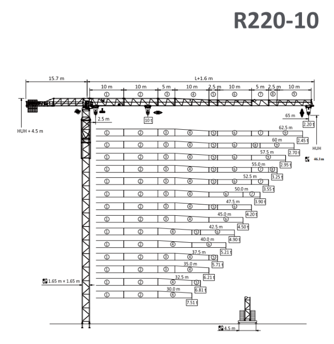 R220-10